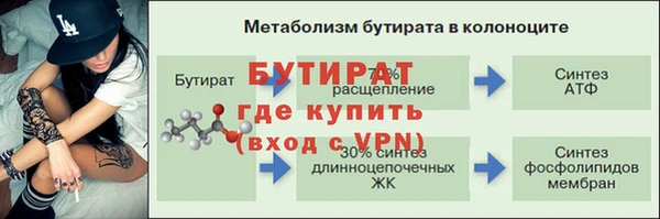 герыч Нефтекумск